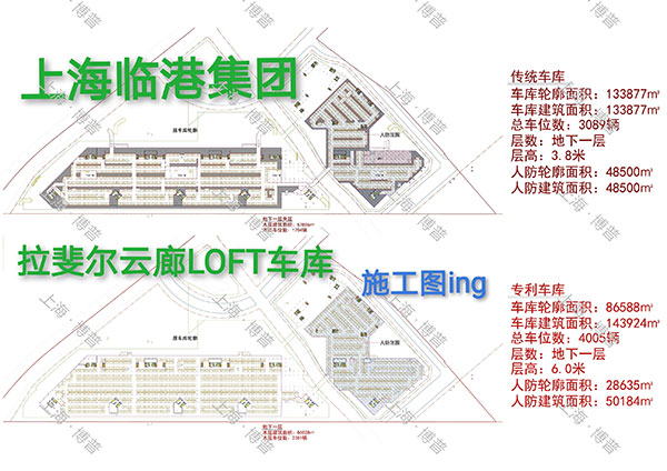 锦州G60科创云廊LOFT专利车库（上海博普授权）