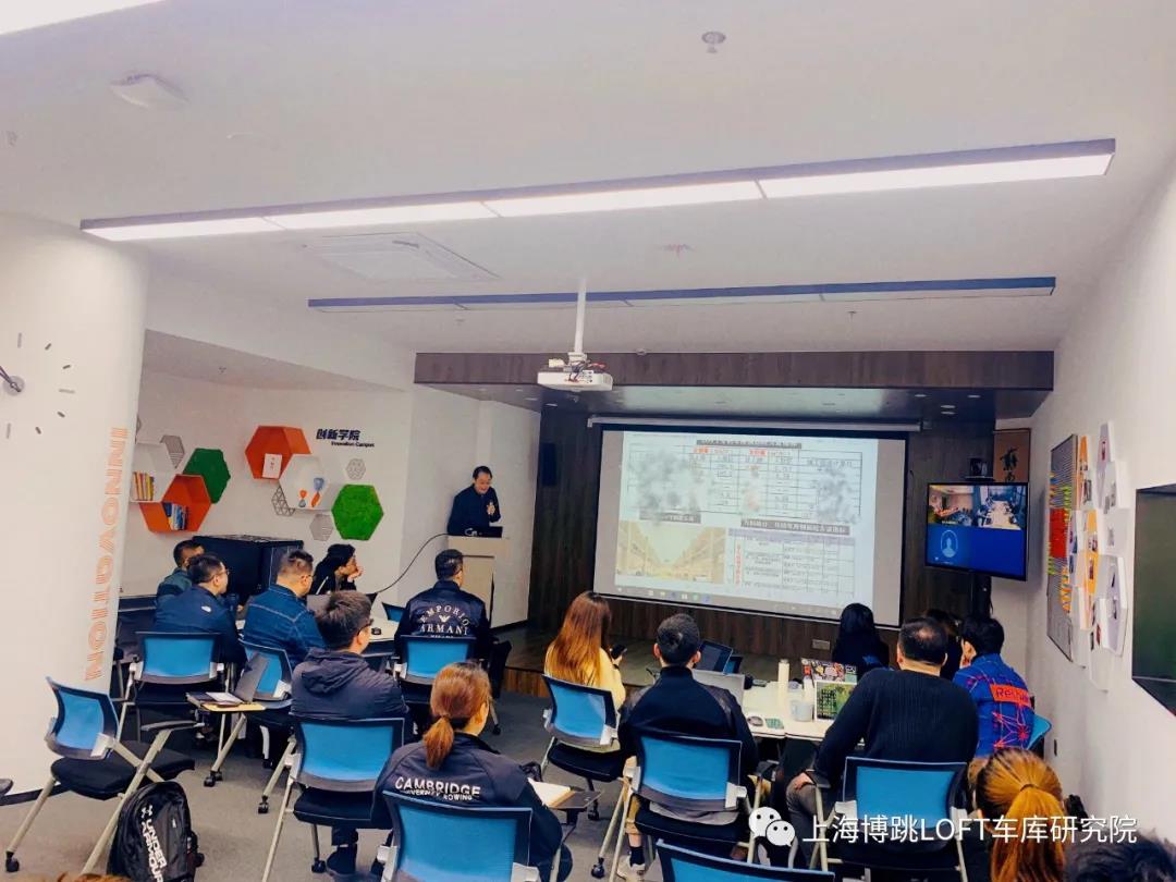锦州【上海博普】董事长初光先生受邀前往世茂集团进行“Loft车库专题会”授课演讲